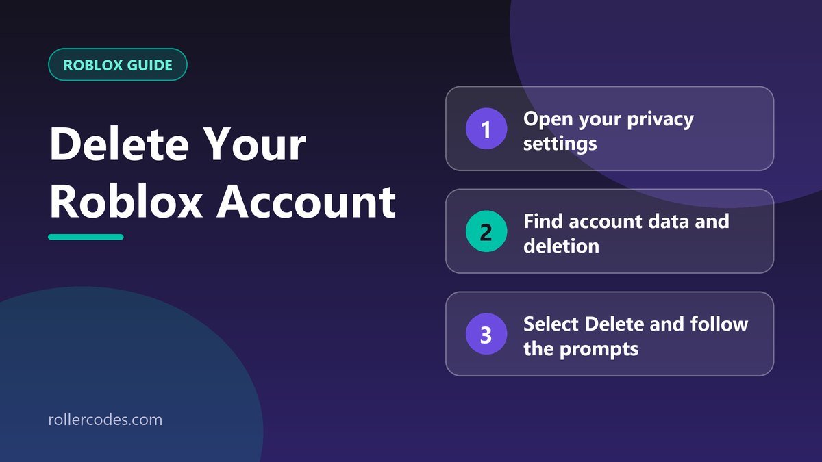 How to delete your Roblox account: three-step overview How to delete your Roblox account: three-step overview