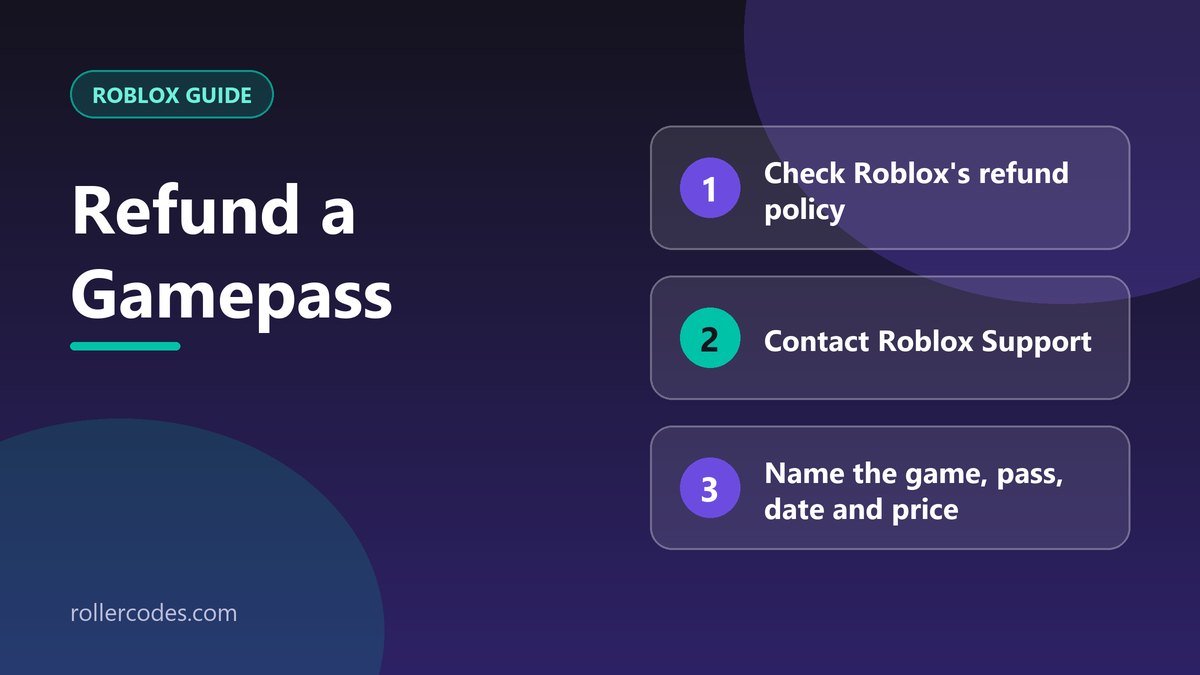 How to refund a Roblox gamepass: three-step overview How to refund a Roblox gamepass: three-step overview