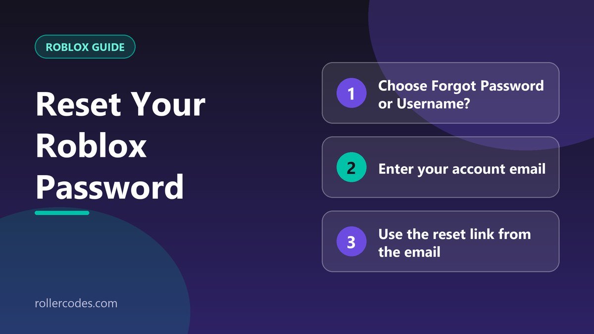 How to reset your Roblox password: three-step overview How to reset your Roblox password: three-step overview